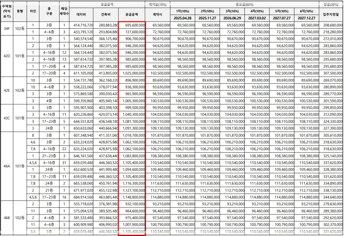 마포-에피트-어바닉-분양가-청약-평면도