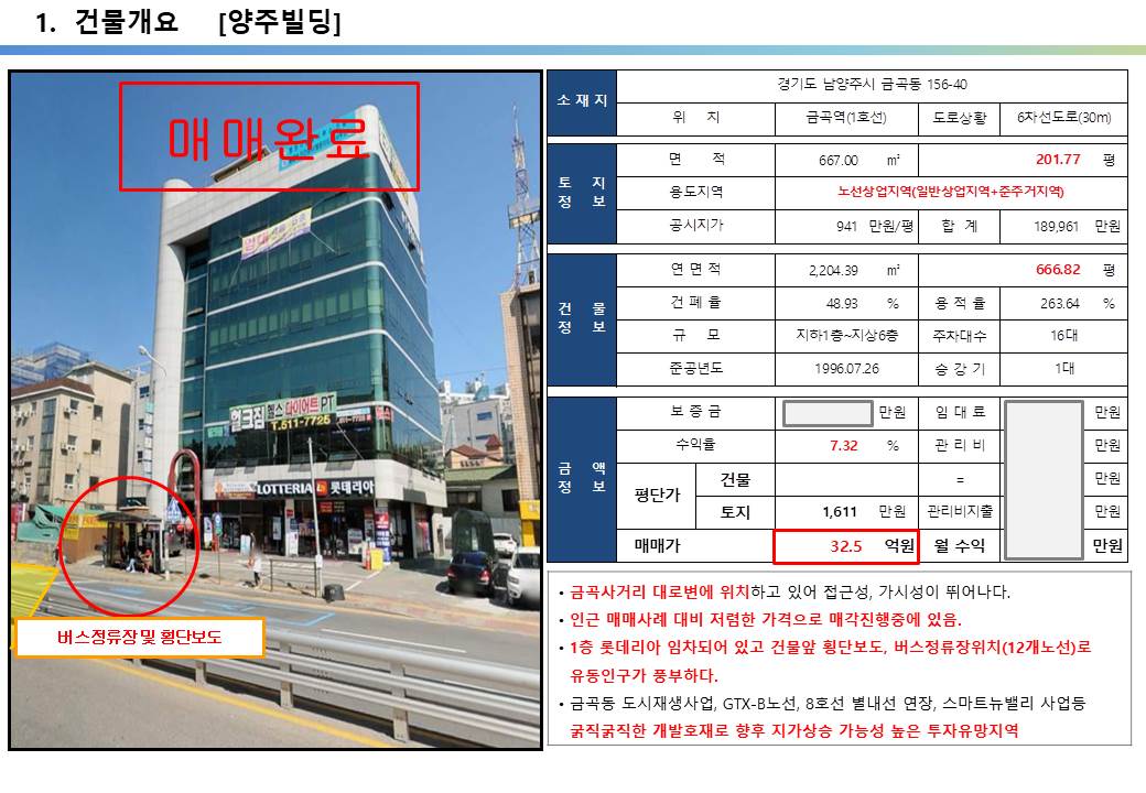 남양주시 남양주시청 앞&#44; 대로변 횡단보도 앞 프랜차이즈 수익용 꼬마빌딩