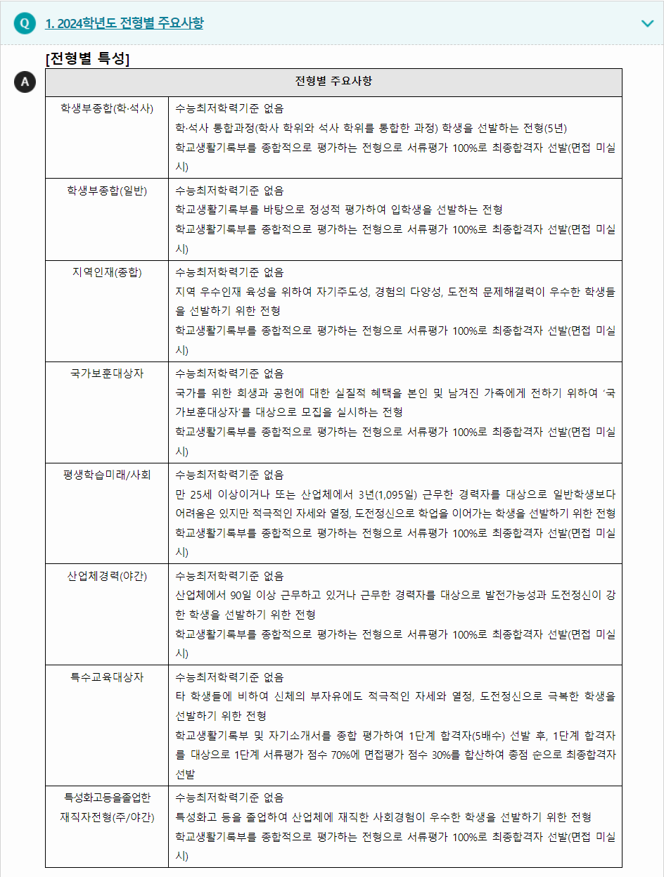 2024학년도 한밭대학교 학생부종합전형 전형별 주요사항