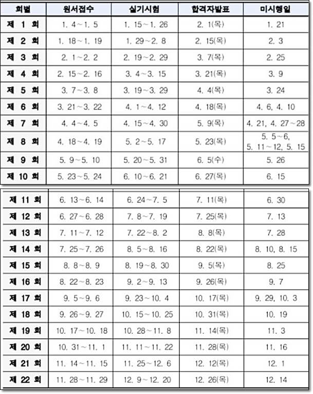 미용사(일반) 실기시험정일정