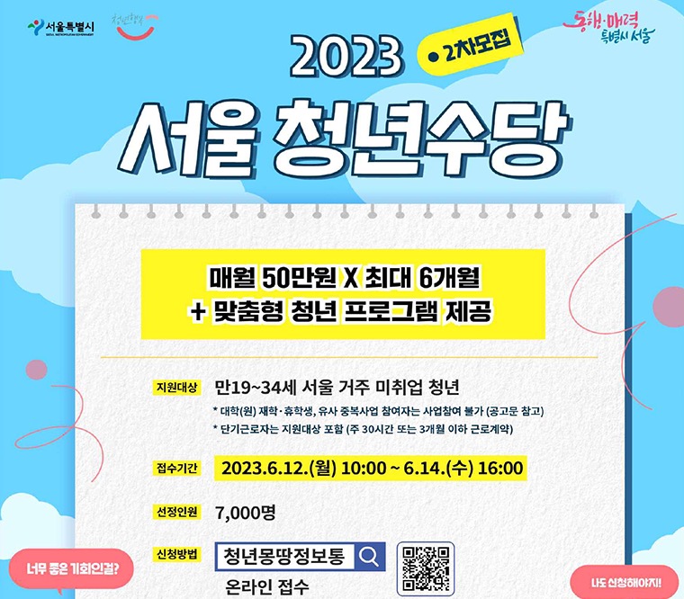  서울시 청년수당 2차 모집 최대300만원 청년지원금 신청방법 및 지원대상
