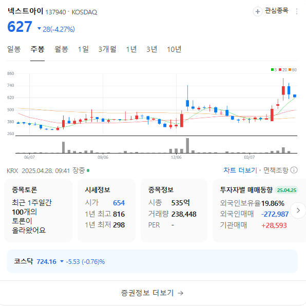 넥스트아이
