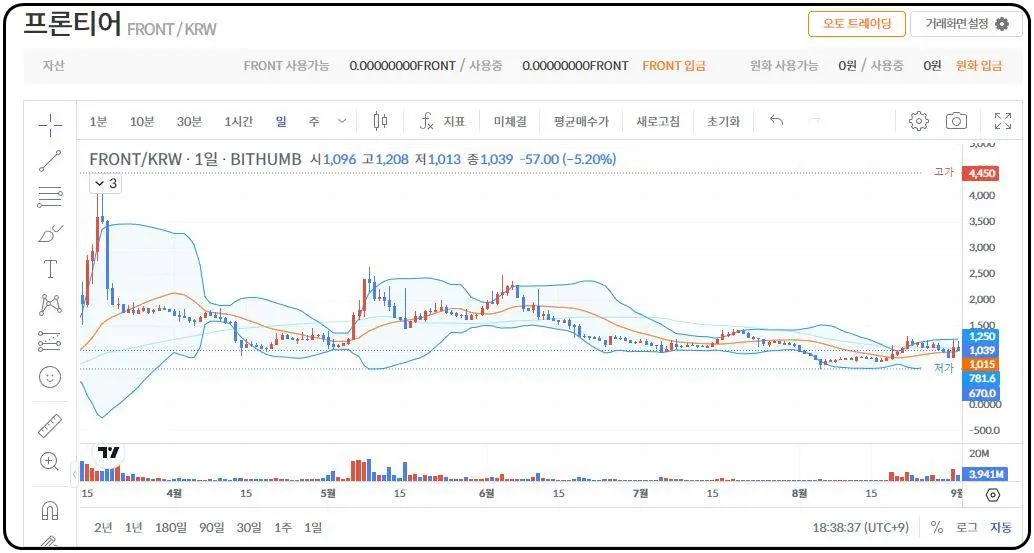 프론티어자산관리 이미지