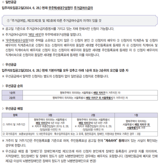 2024년 1차 서울주택도시공사 행복주택 입주자 모집공고