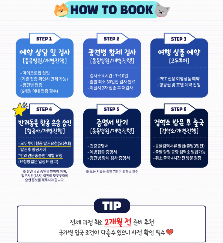 모두여행 이미지