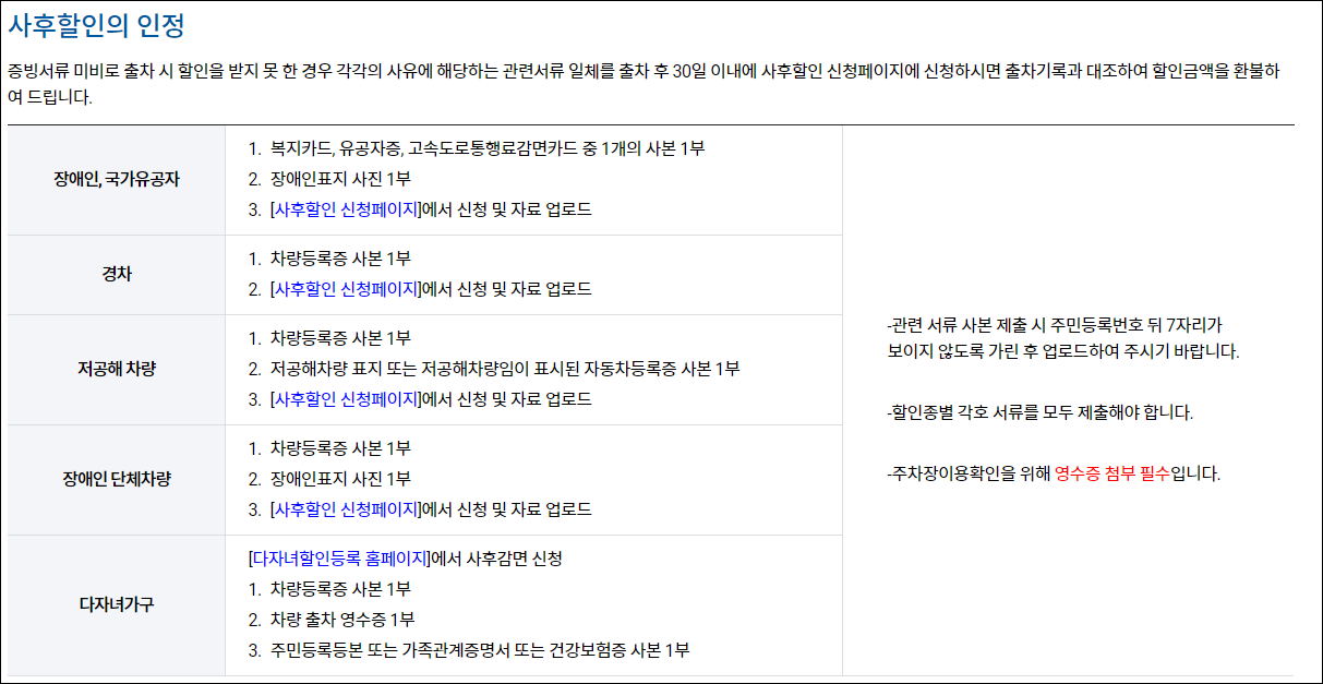 제주공항 주차 요금, 할인 꿀팁! 한눈에 정리 주차장위치 / 요금감면 / 주차료