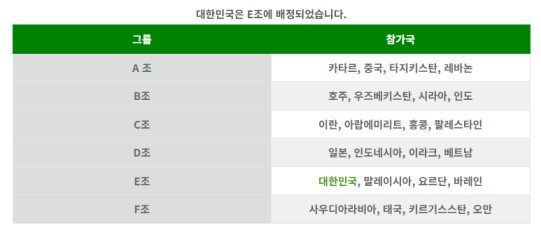 2023 AFC 아시안컵