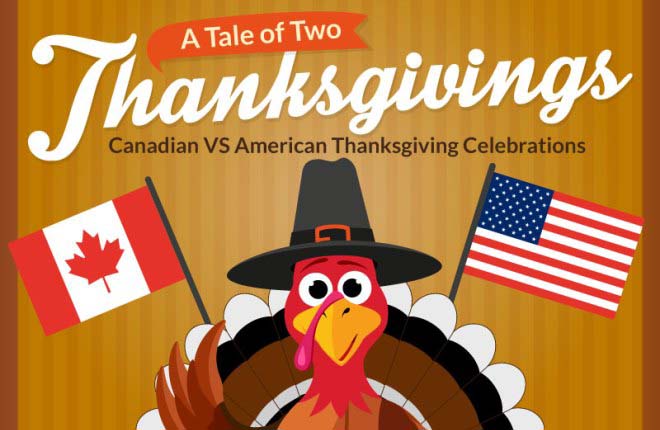 Thanksgiving Canada and USA