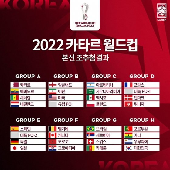 2022040409472654563_2_월드컵 조추점.jpg