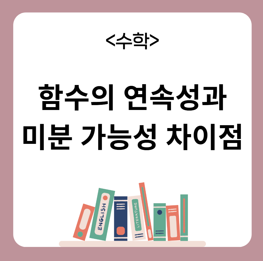 함수의 연속성 미분 가능성