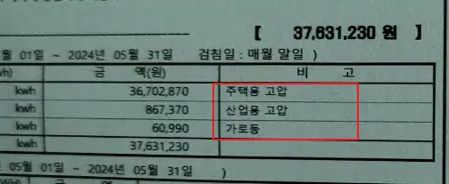 관리비 고압표기