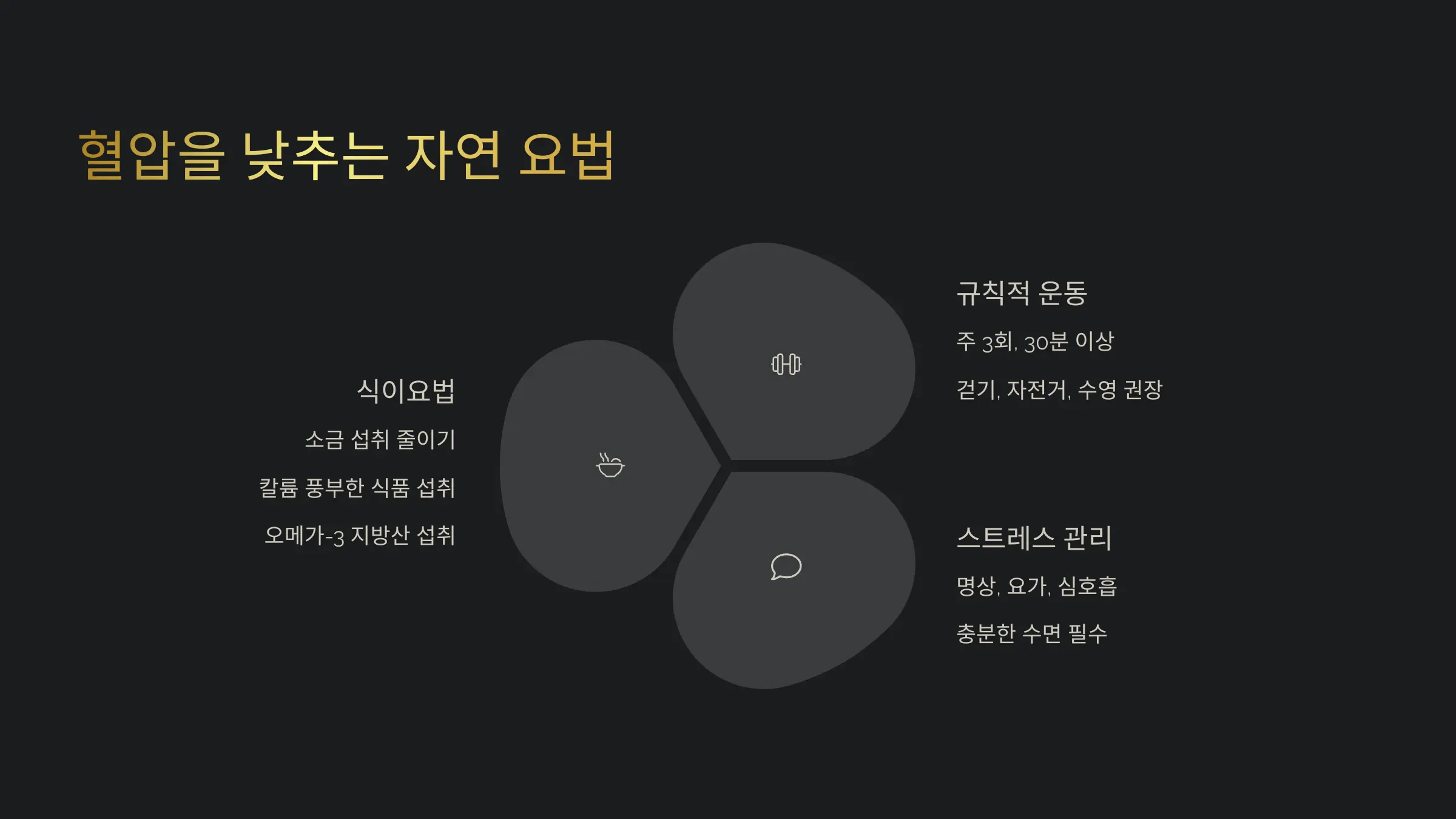 혈압을 낮추는 주요 자연 요법