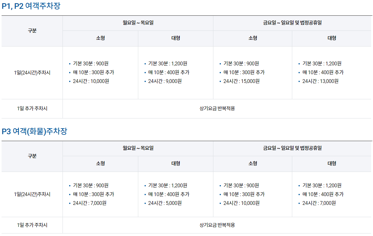 김해공항 주차장 주차비, 할인, 예약 방법 소개(2)