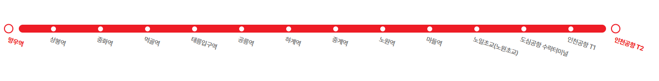 6100공항버스-노선도