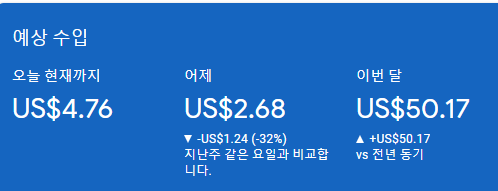  애드센스 월 50달러 달성 후기