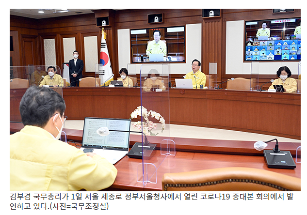  현행 거리두기 2주 연장…사적모임 인원 제한도 유지_정책브리핑