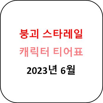  붕괴 스타레일 캐릭터 티어표 2023년 6월