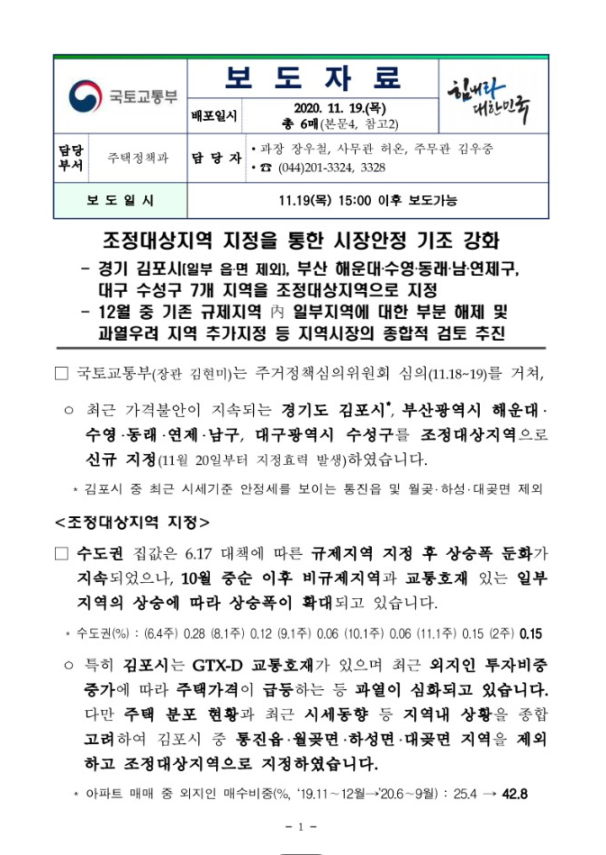  부산 조정지역 재지정?! 최근 주요 매물 상승폭은...