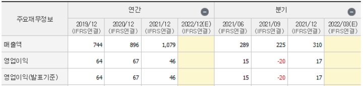 원전 소형원전SMR 관련주 비엠티