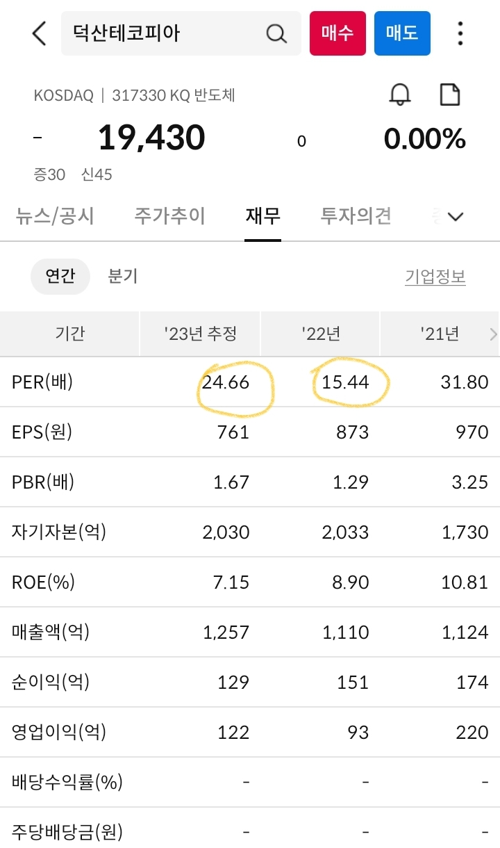 전고체배터리관련주