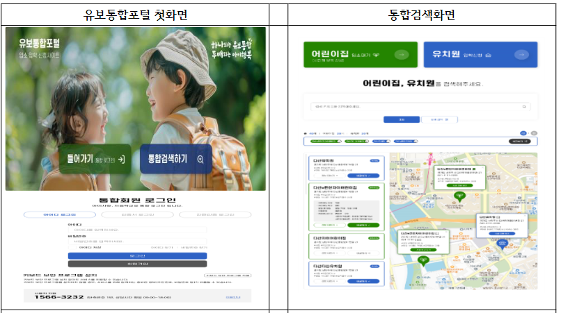 유보통합포털에서 어린이집과 유치원 신청하는 법: 필수 서류와 팁