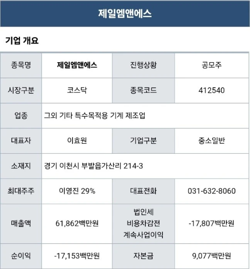 2024년 4월 공모주 청약 일정 (IPO 일정) - 제일엠앤에스