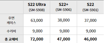 갤럭시s22_시리즈_후면_케이스_수리_비용