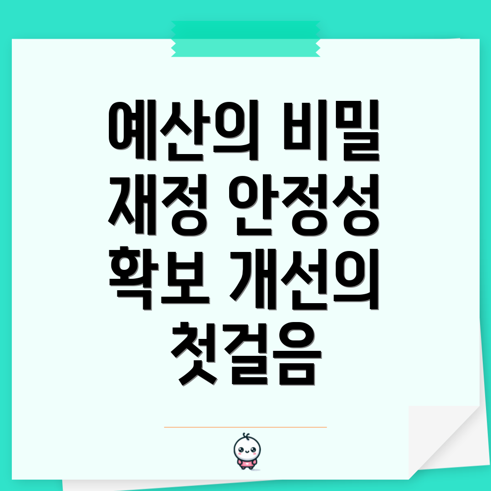 예산의 중요성