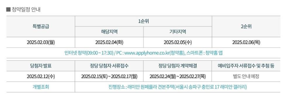 래미안 원페를라 분양 정보