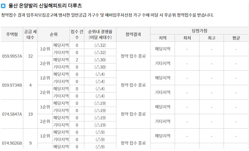 유보라신천매곡-11