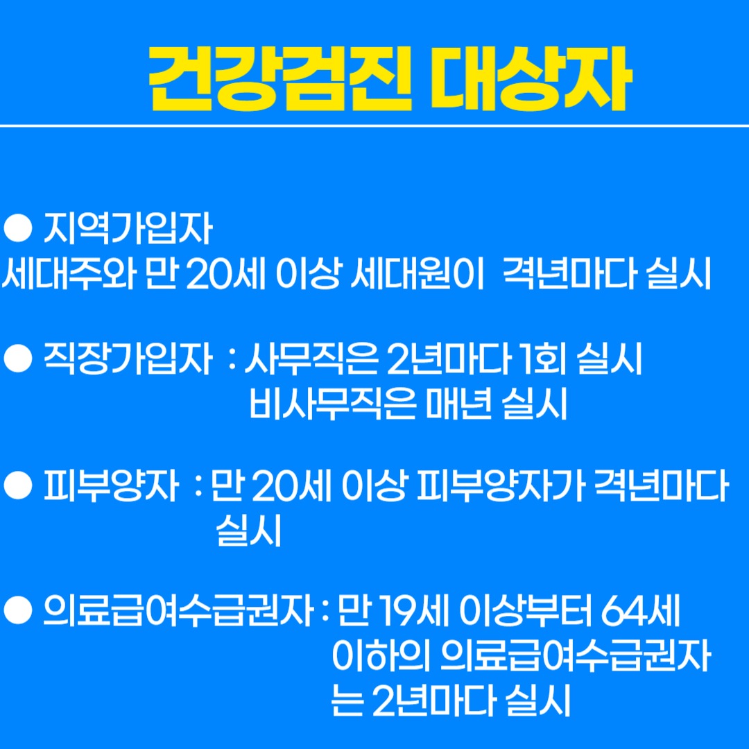 건강검진 대상자