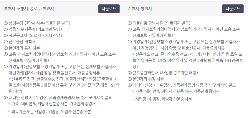 상병수당 제도