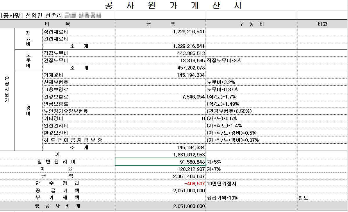 원가계산서