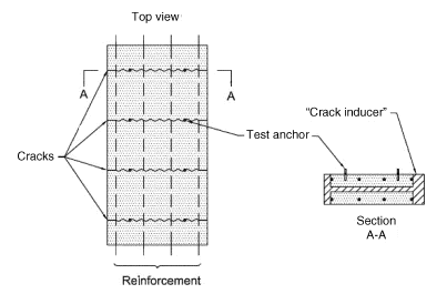 Fig. 4.1—Example of test slab for testing in cracked concrete.