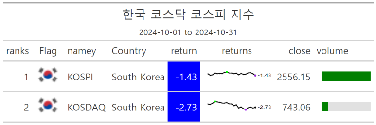 고려전자 이미지