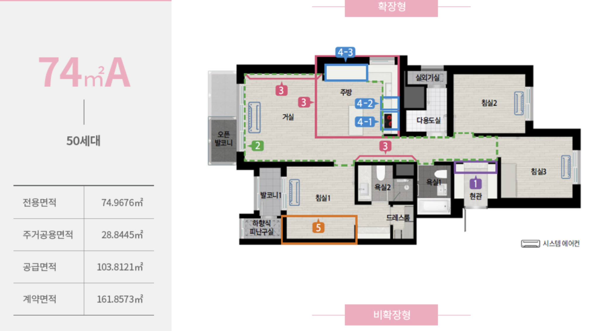 한화 포레나 미아 청약