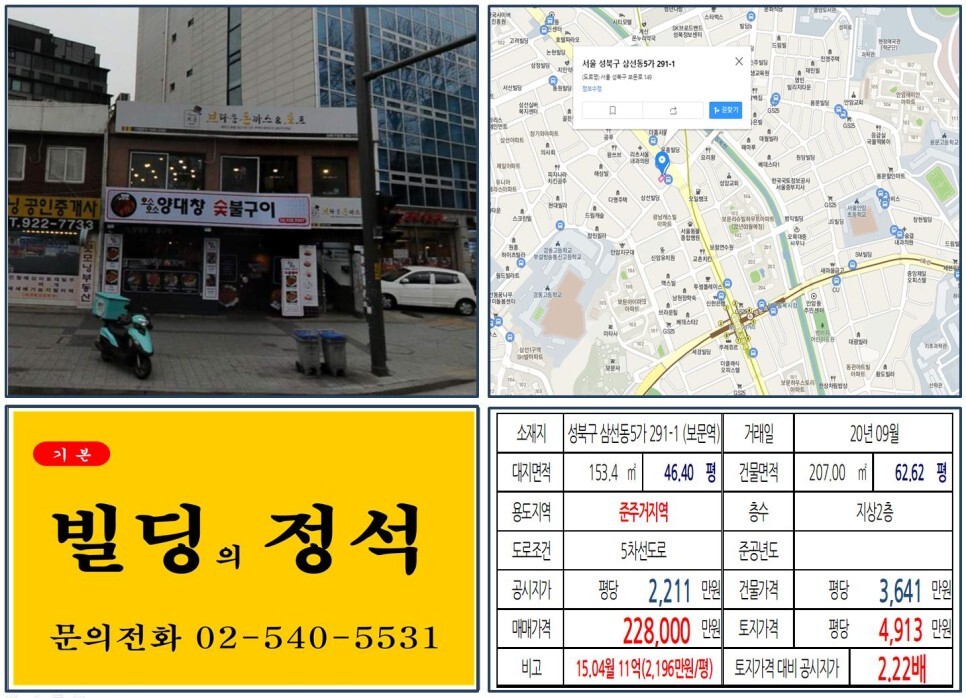  [성북구 우이경전철 20억 올근생 꼬마빌딩 실거래가 조회] 삼선동5가 291-1 (보문역) 22억 원, 평당 4,913만 원 매매되었습니다. 성신여자대학교
