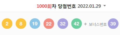  1000회차 로또 당첨번호 (1등 당첨자는 22명으로 당첨금은 12억 4681만 원)