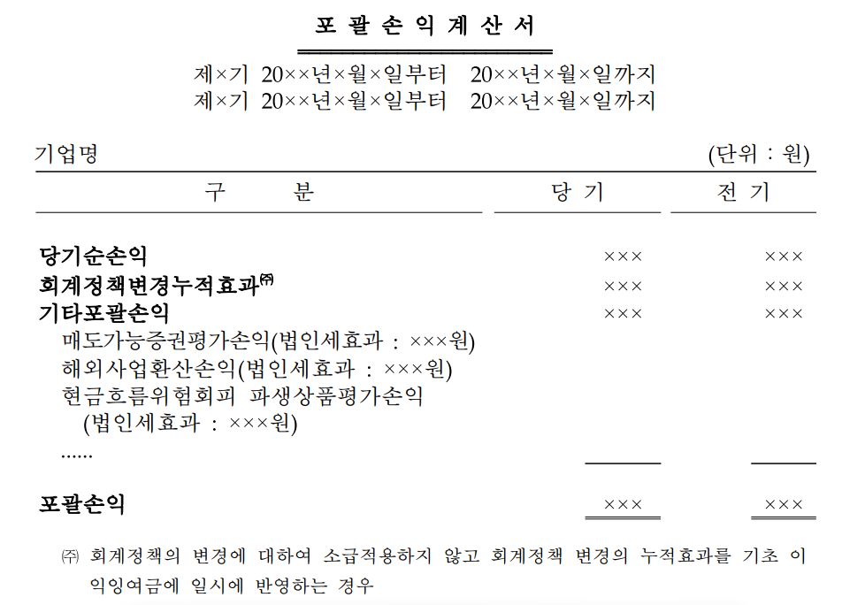 포괄손익계산서주석양식