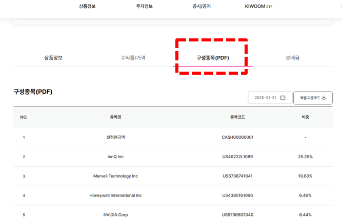 kosef 미국양자컴퓨팅 구성종목