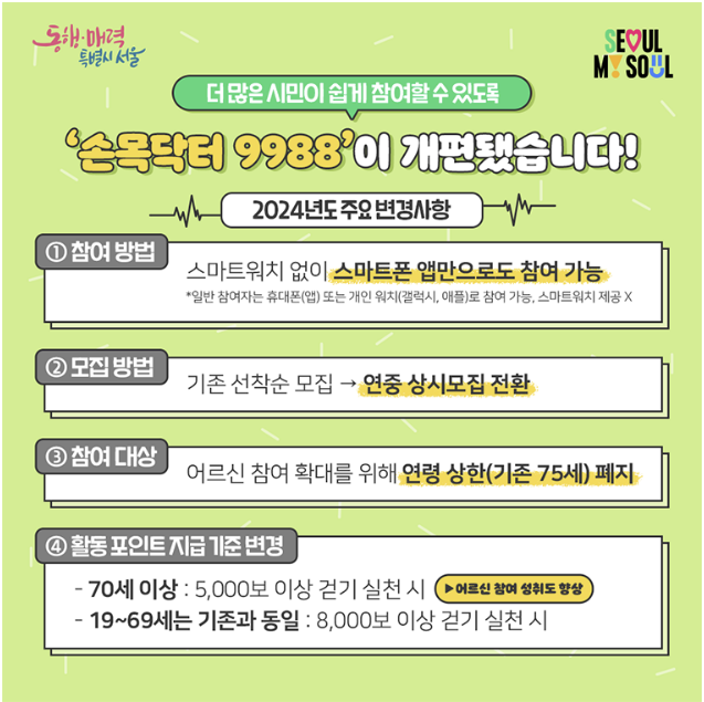 손목닥터9988 24년주요변경사항