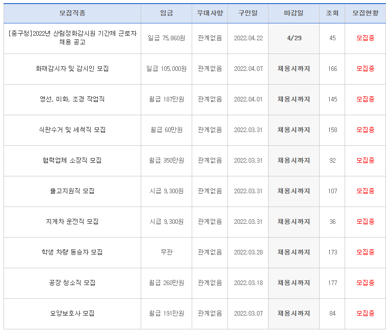 울산 노인일자리 지원센터