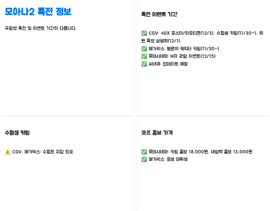모아나2 특전 총정리! 놓치면 후회할 꿀팁 대방출 - 모아나2 특전, 어디서 받을까요? 극장별 비교! 모아나2 특전 총정리! 놓치면 후회할 꿀팁 대방출 - 모아나2 특전, 어디서 받을까요? 극장별 비교!