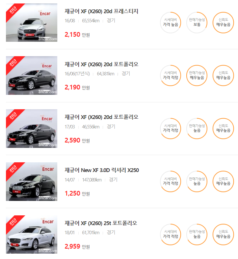 재규어 XF 중고차 매물