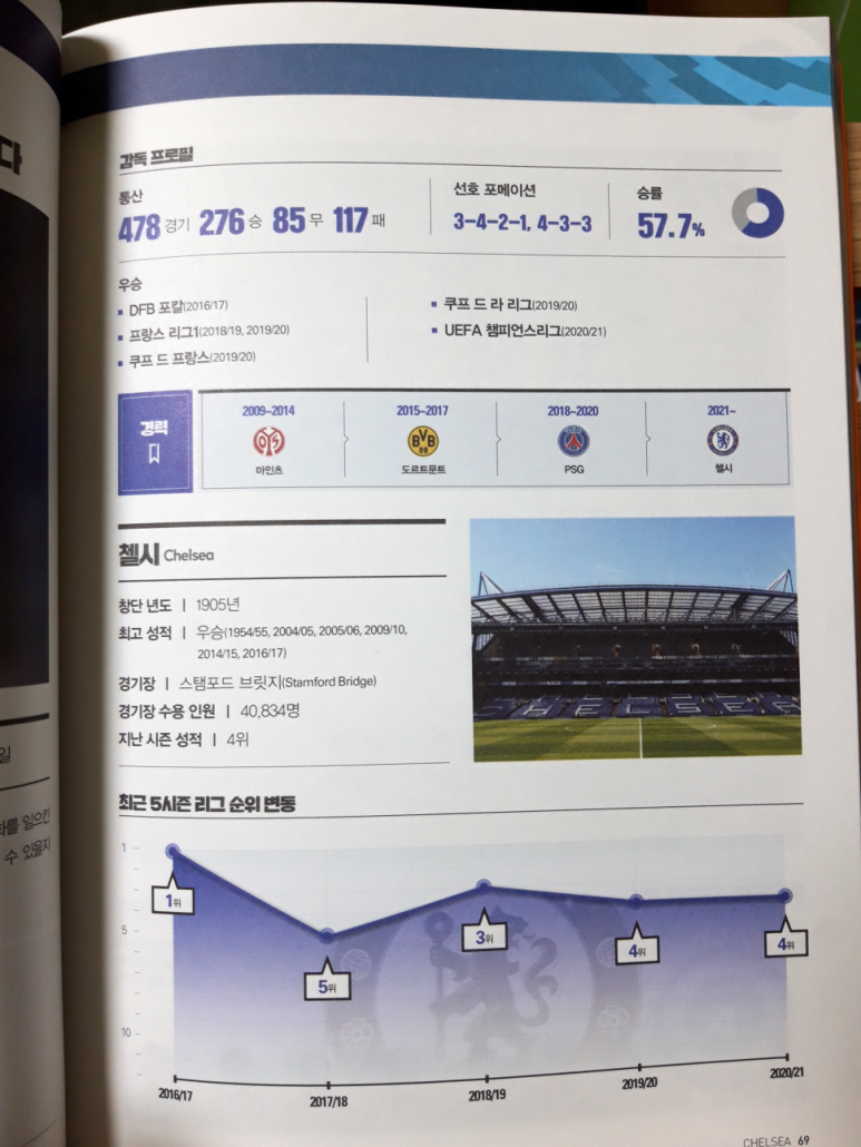 분석도서)해외축구팬 필수 소장용 책 20212022 프리미어리그 가이드북 (PL20팀 전격 3