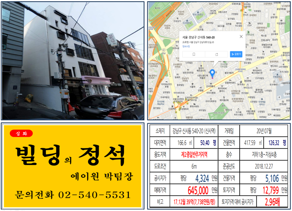  [강남구 가로수길 꼬마빌딩 실거래가 조회] 신사동 540-20 (신사역) 64.5억 원, 평당 12,799만 원, 가로수길, 세로수길, 신축 60억 꼬마빌딩, 신분당선, 신사위례선