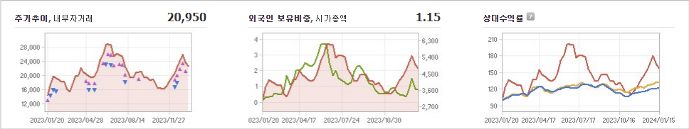 티이엠씨 주식회사 이미지
