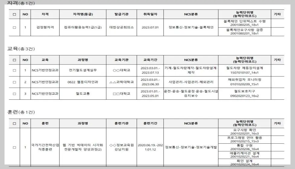 직무능력계좌 조회 화면