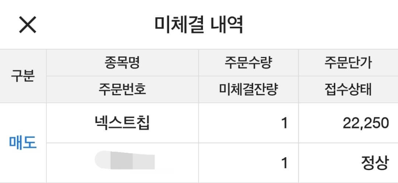 넥스트칩-상장일