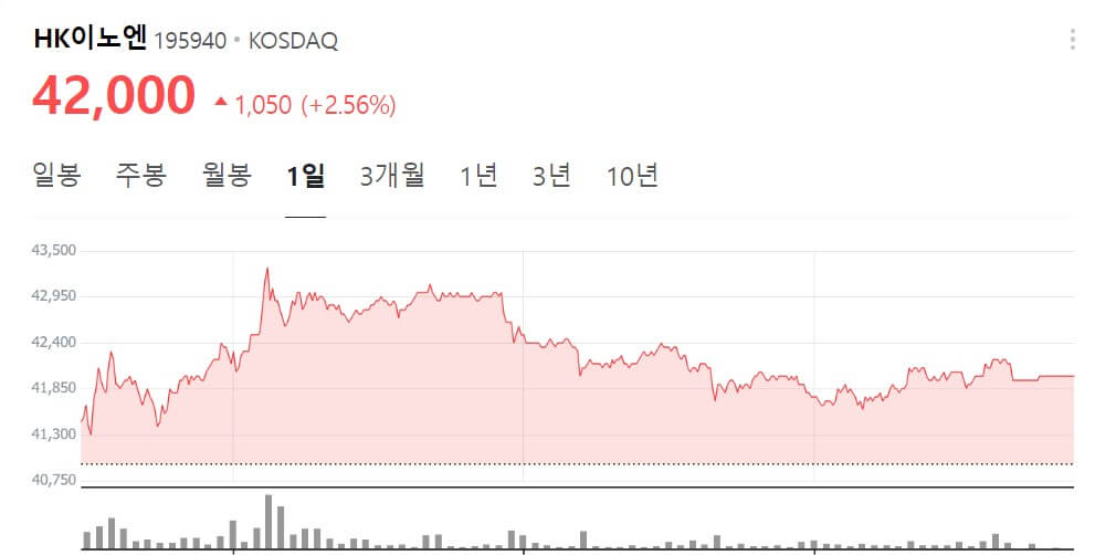 엠폭스 (원숭이 두창) 관련주 투자 기회와 전망 분석 총정리